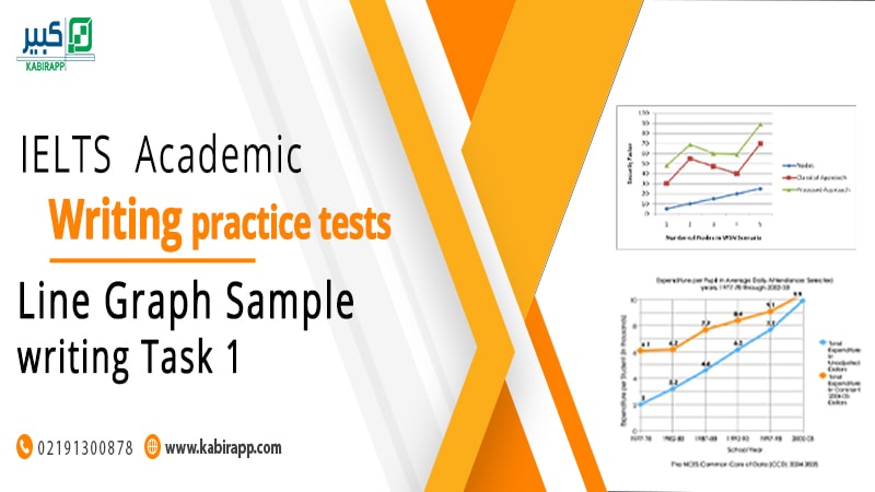 Line Graph Sample 